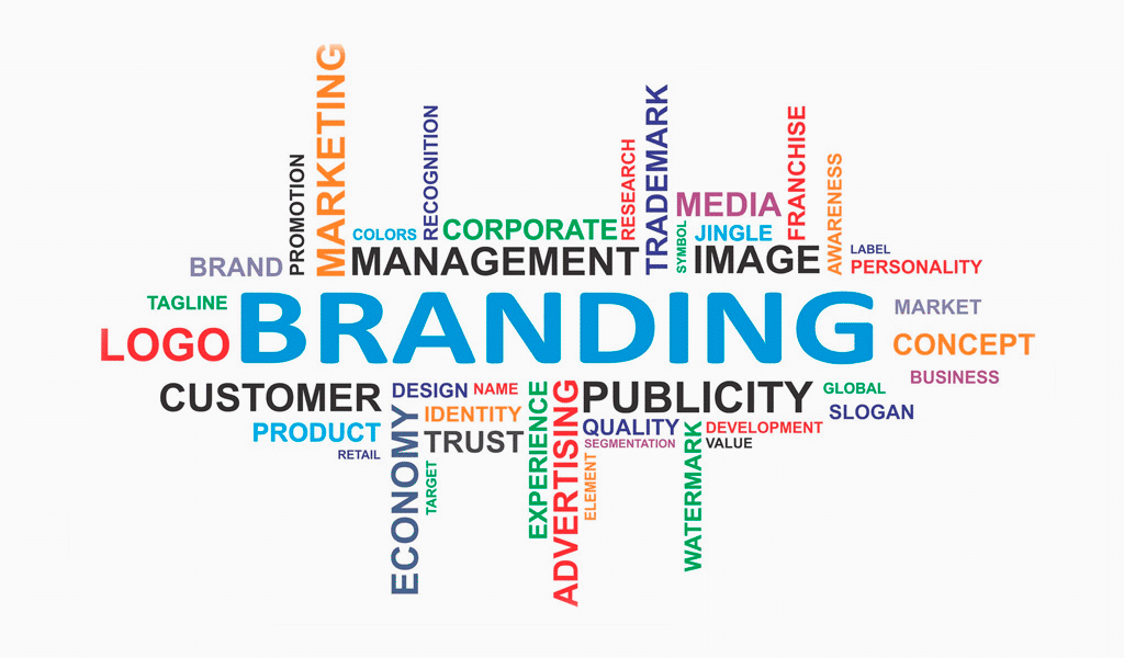 Branding Digital e Offline -Estratégia integrada
