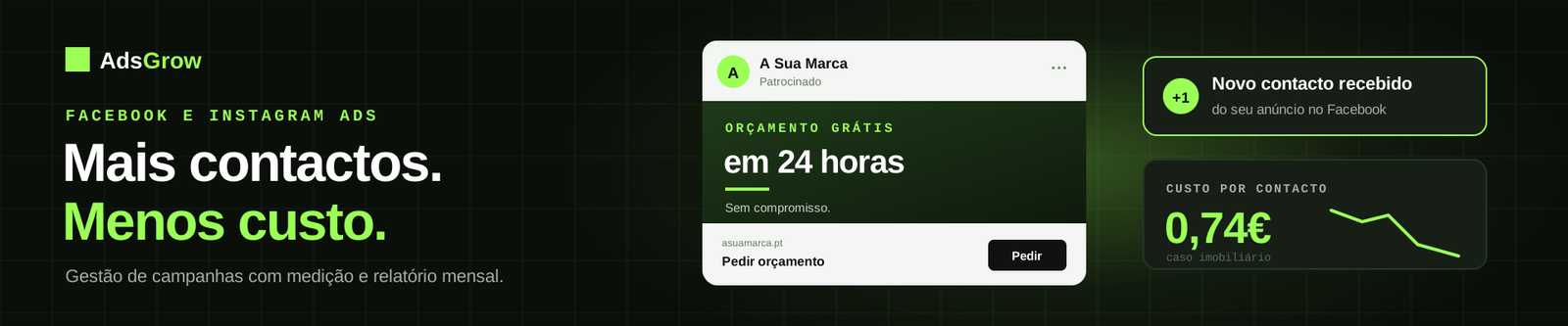 Gestão de campanhas Facebook e Instagram Ads para captar contactos